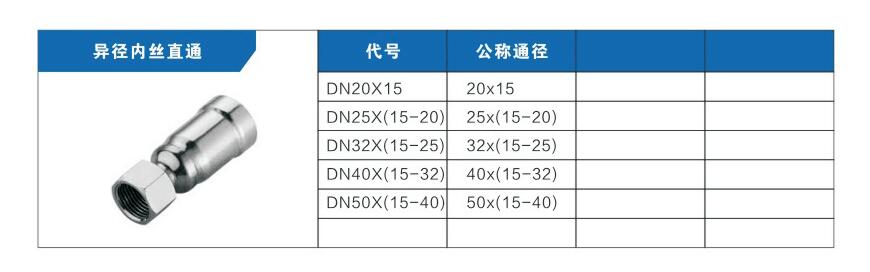 異徑內(nèi)絲直通參數(shù)