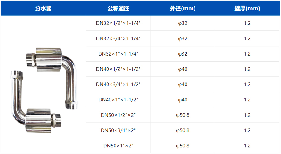 秦西盟不銹鋼分水器