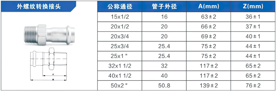 外螺紋轉(zhuǎn)換接頭雙卡壓式管件