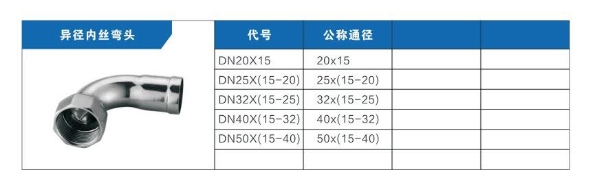 內(nèi)絲彎頭