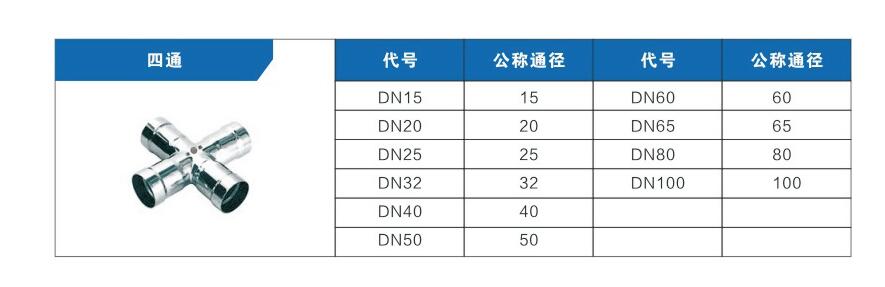 四通