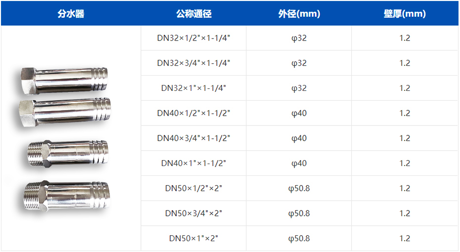 秦西盟304多場景應(yīng)用分水器